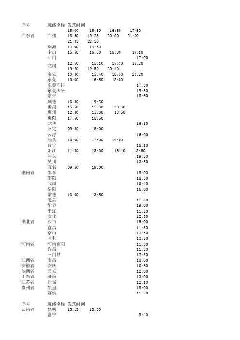 南宁琅东客运站2012最新发车时刻表-普班