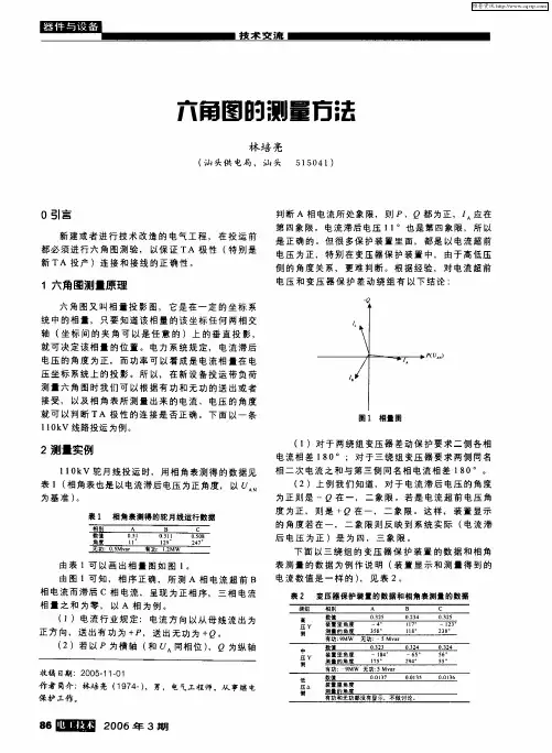 六角图的测量方法
