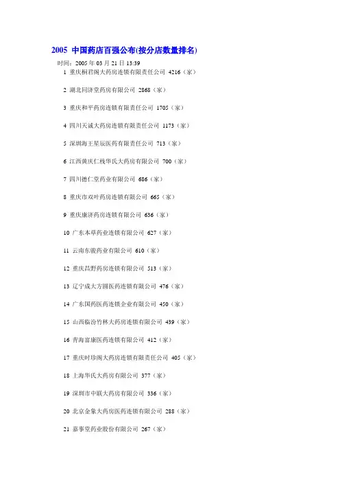 2005中国100强药店名单