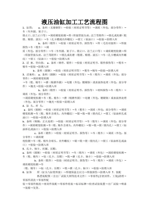 液压油缸加工工艺流程图