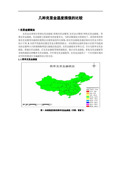 几种克里金温度插值的比较