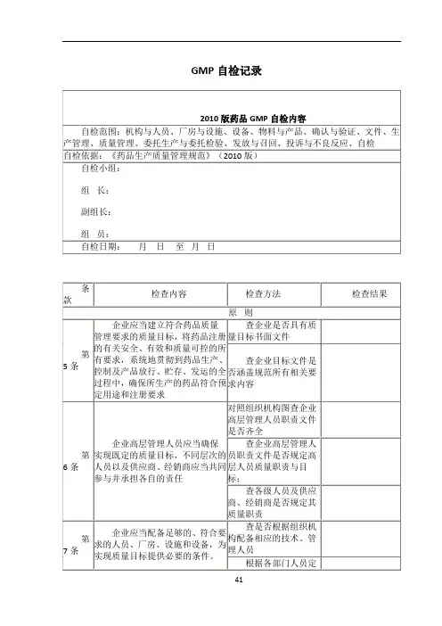 12RD11001-012010版药品GMP自检内容