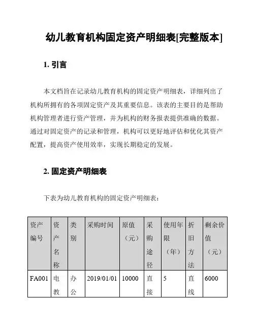幼儿教育机构固定资产明细表[完整版本]