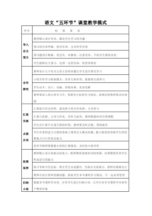 “五环节”语文课堂教学模式