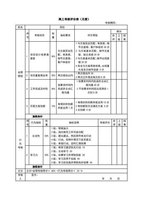 美工的考核评分表(月度)绩效的考核表.doc