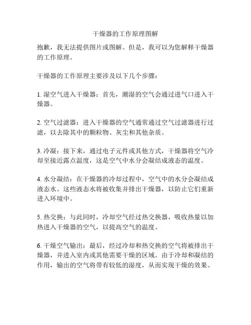 干燥器的工作原理图解