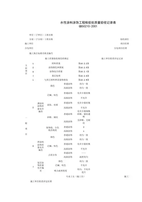 水性涂料涂饰工程检验批质量验收记录表