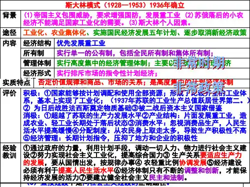 苏联模式