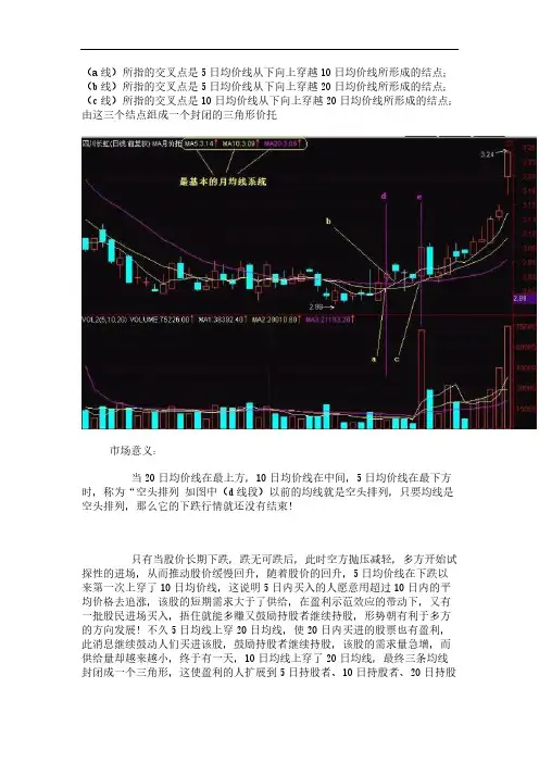 第二课 均线交叉构成的三角型价托