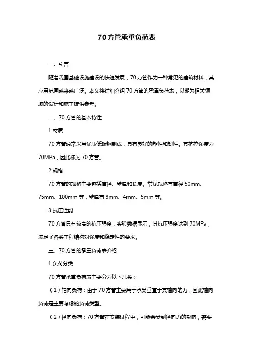 70方管承重负荷表