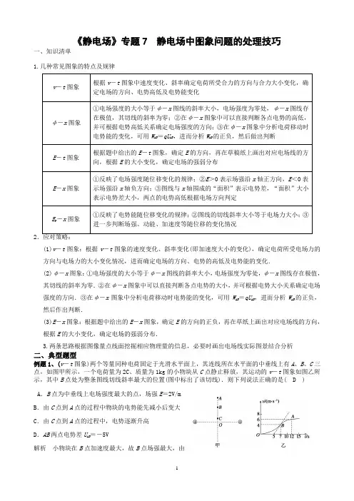 静电场专题7    静电场中图象问题的处理技巧18.11.9