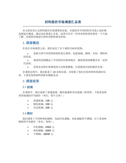 材料报价市场调查汇总表