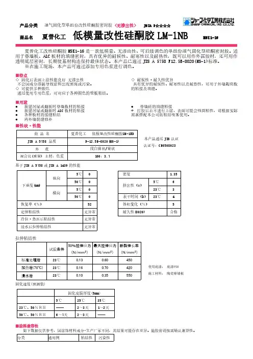 夏普化工低模量改性硅酮胶LM-1NB 说明书