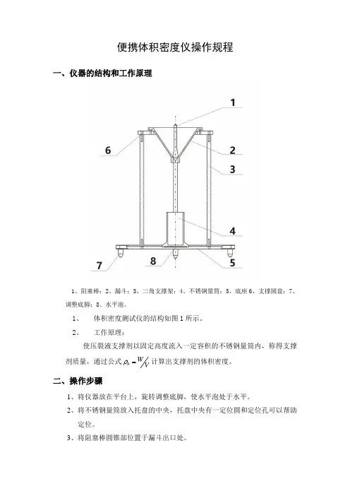 便携体积密度仪操作规程