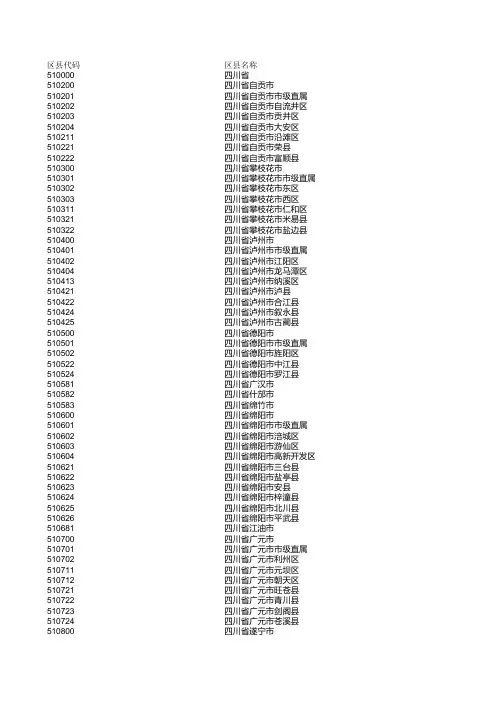 技术职称区县代码