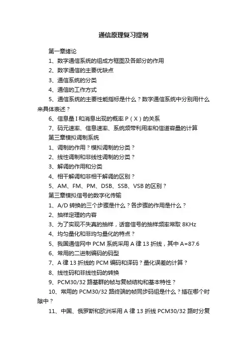 通信原理复习提纲