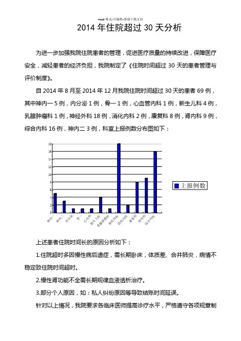 2014年住院超过30天分析总结