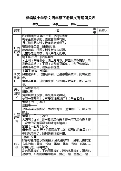 部编版小学语文四年级下册课文背诵闯关表(表格版)