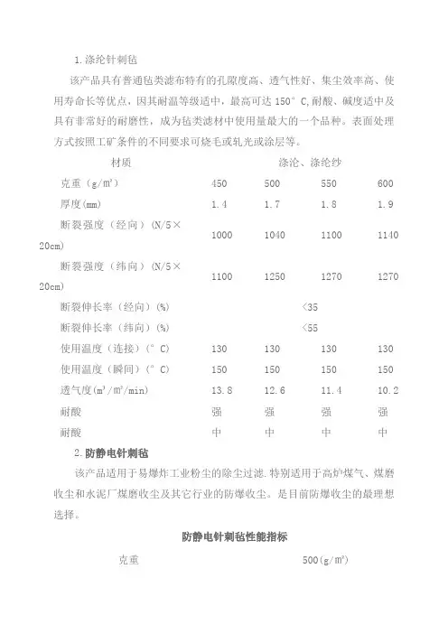 滤袋的材质