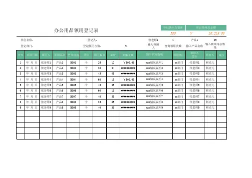 办公用品领用登记表