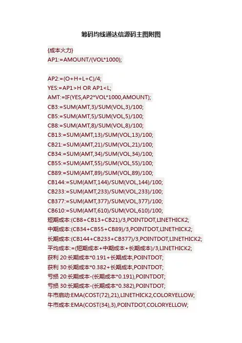 筹码均线通达信源码主图附图