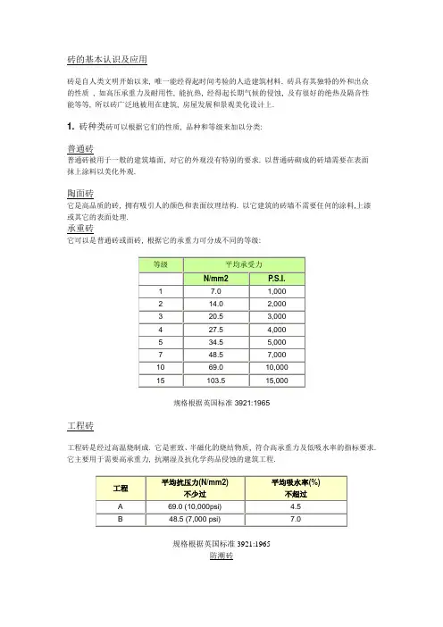 砖知识