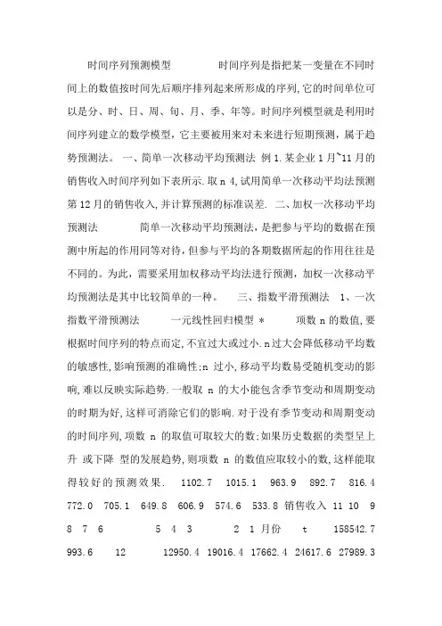 时间序列预测模型