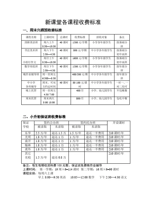 新课堂培训中心收费标准