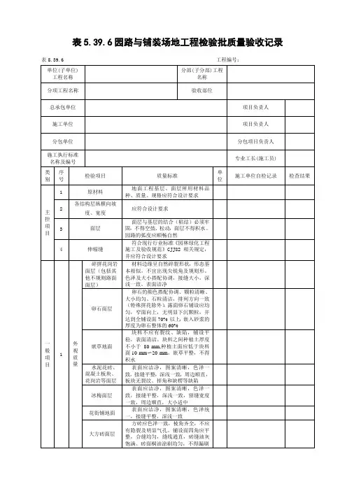 园路与铺装场地工程检验批质量验收记录