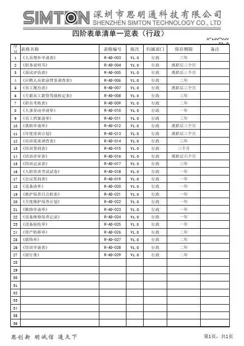 行政四级文件清单
