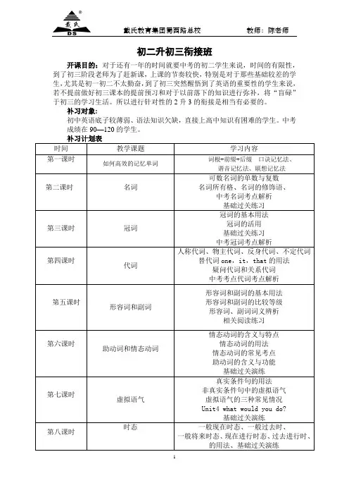 暑假初二升初三衔接班计划 -  (1)