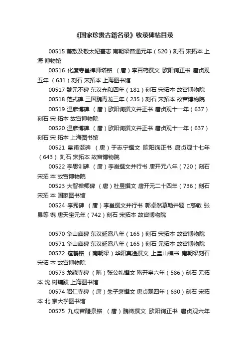 《国家珍贵古籍名录》收录碑帖目录