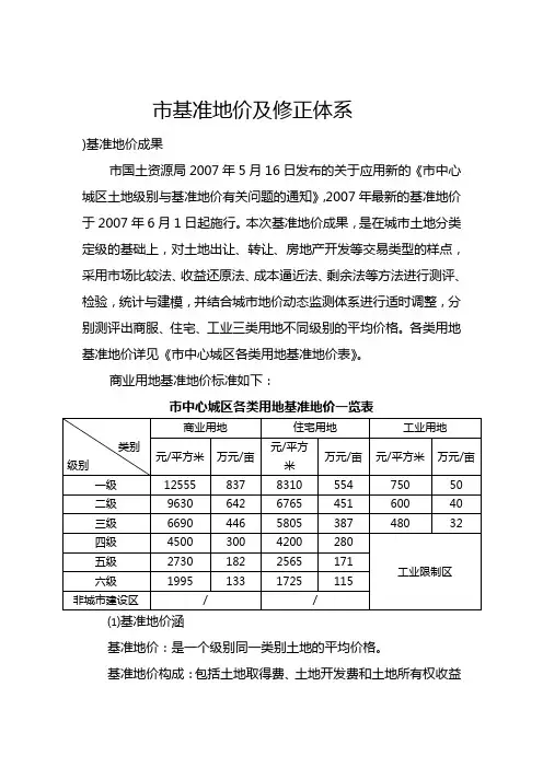 成都市基准地价修正体系(商业、住宅)