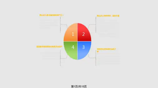 无锡惠山泥人PPT课件
