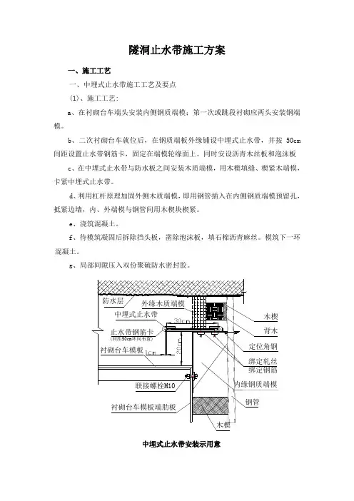 隧道止水带施工方案工艺