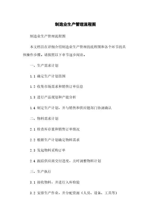 制造业生产管理流程图