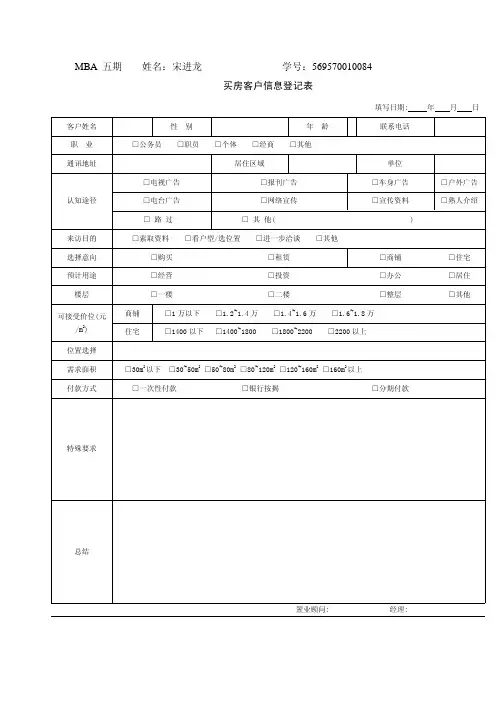 买房客户信息