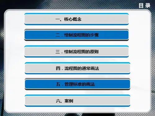 精选流程图的绘制方法PPT30页