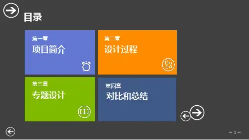 深圳前海深港合作区城市设计案例分析