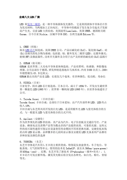 全球八大LED厂商