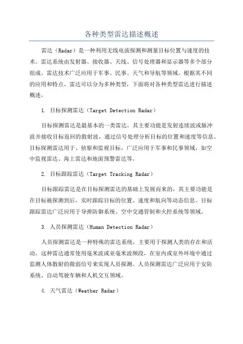 各种类型雷达描述概述