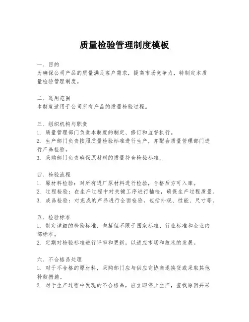 质量检验管理制度模板