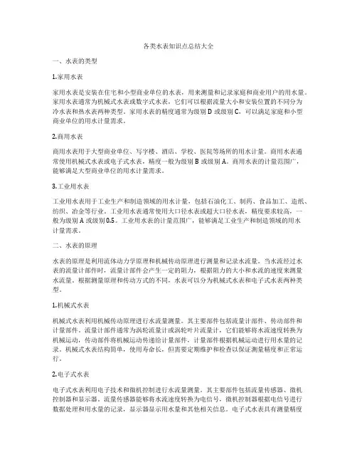 各类水表知识点总结大全