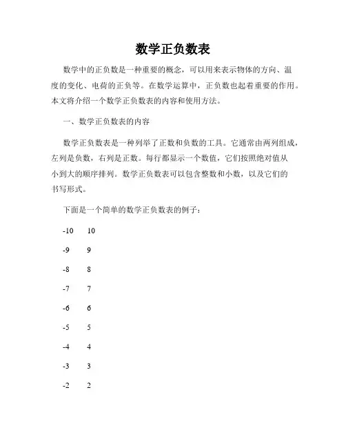 正负数2 - 文档之家