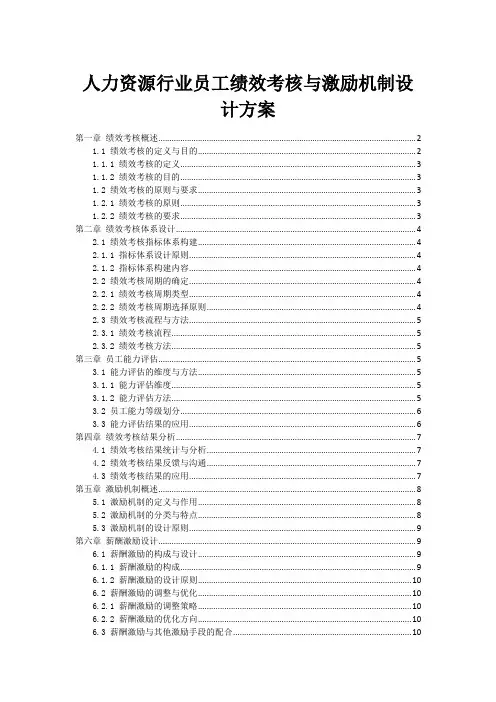 人力资源行业员工绩效考核与激励机制设计方案