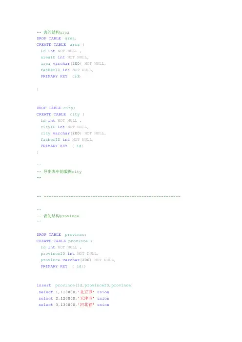 sql 数据库  省市区 数据建表和数据