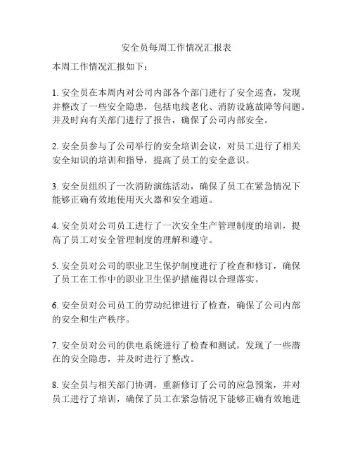 安全员每周工作情况汇报表