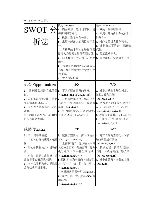 KFC的SWOT分析法
