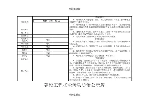 扬尘污染防治公示牌模板之欧阳数创编