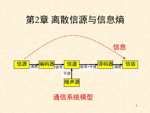 2015秋.信息论.第2章离散信源与信息熵